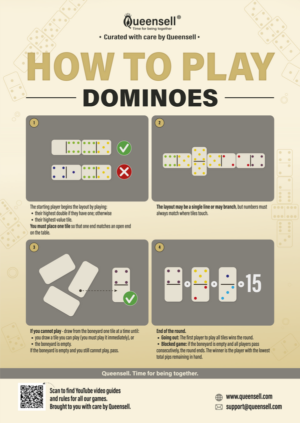 SHORT RULES / RULES IN PDF