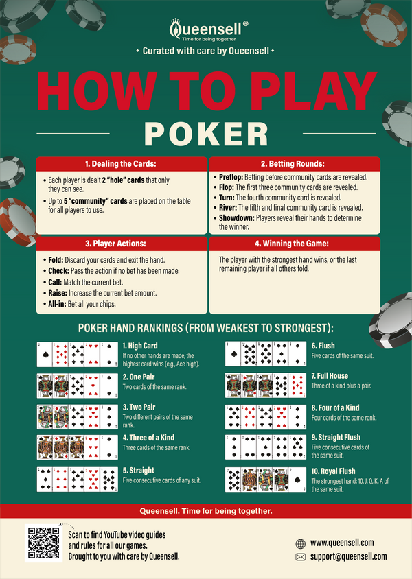 SHORT RULES / RULES IN PDF